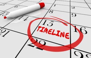 number 15 marked on a calendar